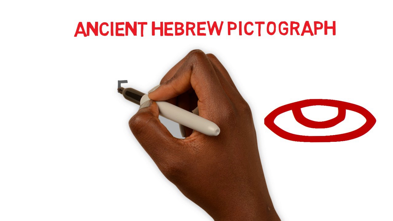 GHAH/AYIN – Ancient Hebrew Pictograph and Paleo Hebrew