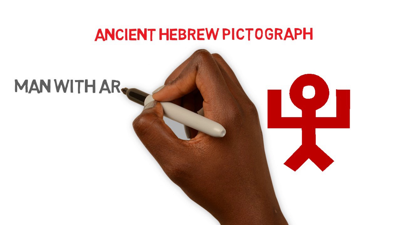 HEY- Ancient Hebrew Pictograph and Paleo Hebrew for Kids