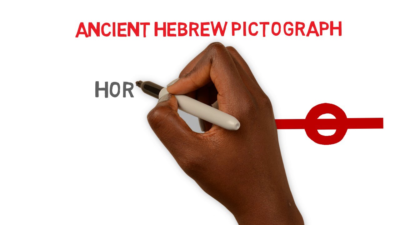 Quph – Ancient Hebrew Pictograph and Paleo Hebrew for Kids