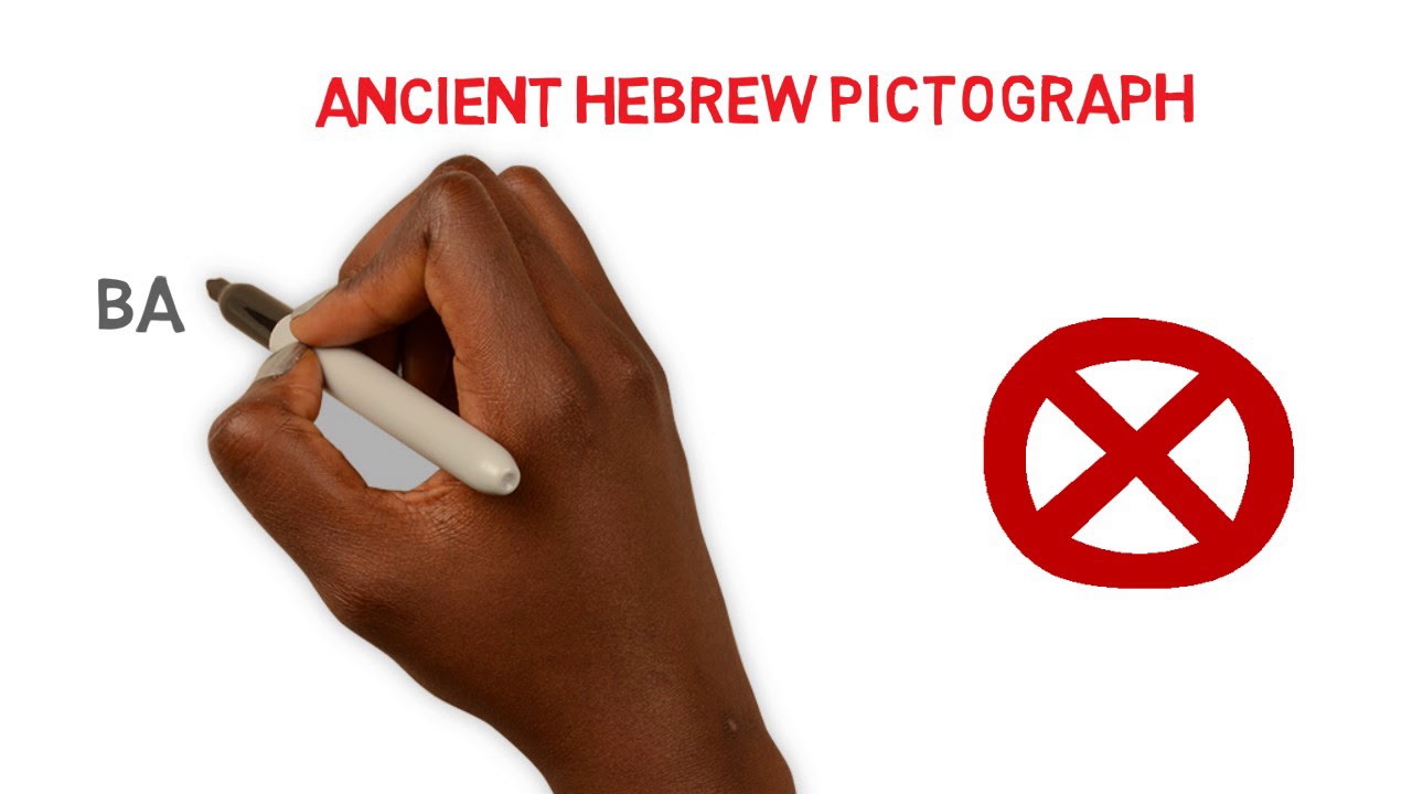 THET/TET – Ancient Hebrew Pictograph and Paleo Hebrew for Kids