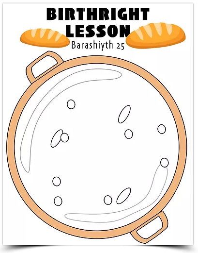birthright lesson