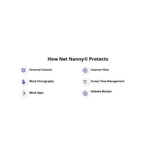 Net Nanny (5)